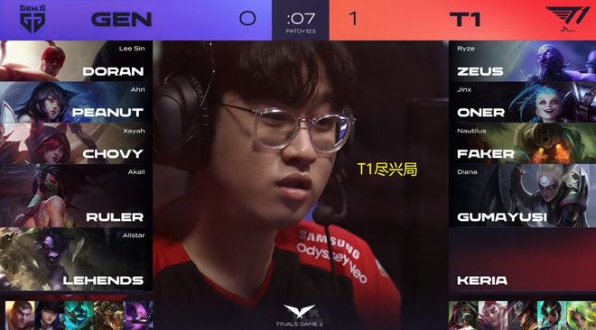 的比赛经验 的比赛经验